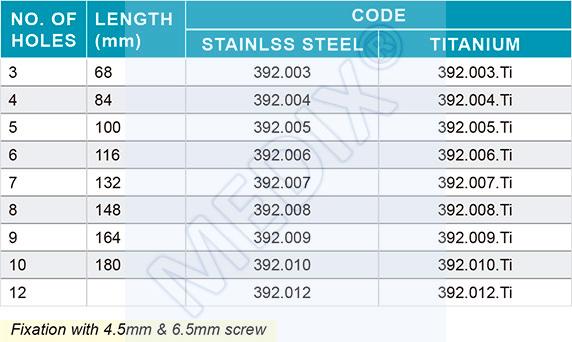 CODE-392‘T’ PLATE FOR Ø4.5mm SCREW – Idrocsa